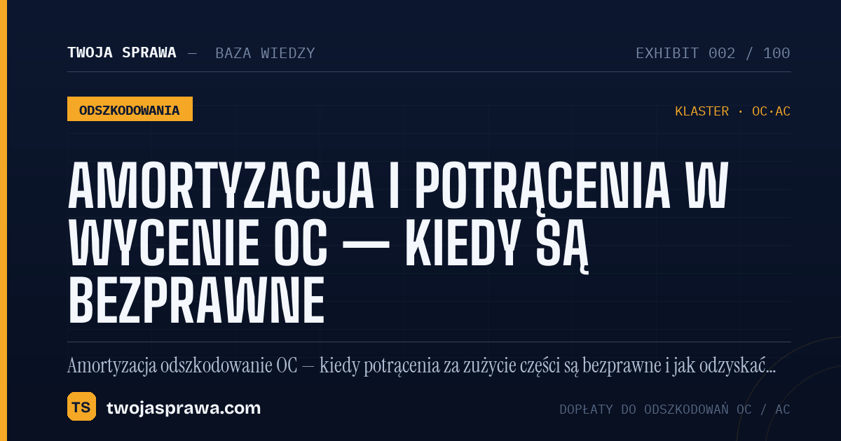Amortyzacja i potrącenia w wycenie OC — kiedy są bezprawne — infografika | Twoja Sprawa