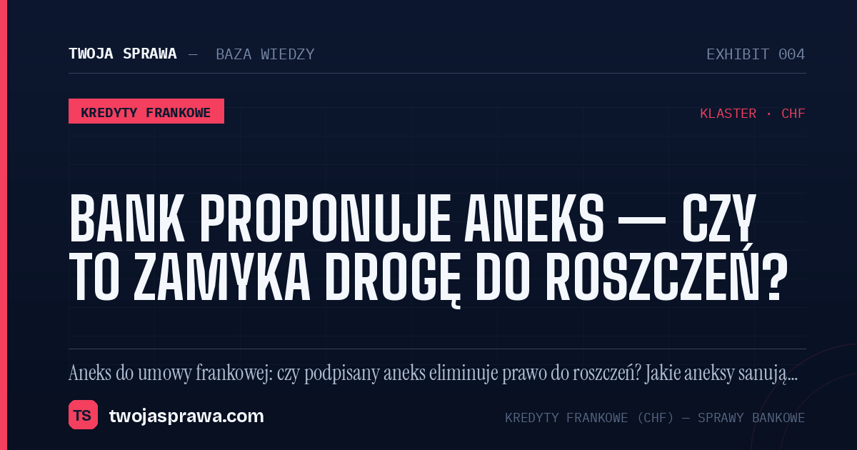 Bank proponuje aneks — czy to zamyka drogę do roszczeń? — infografika | Twoja Sprawa