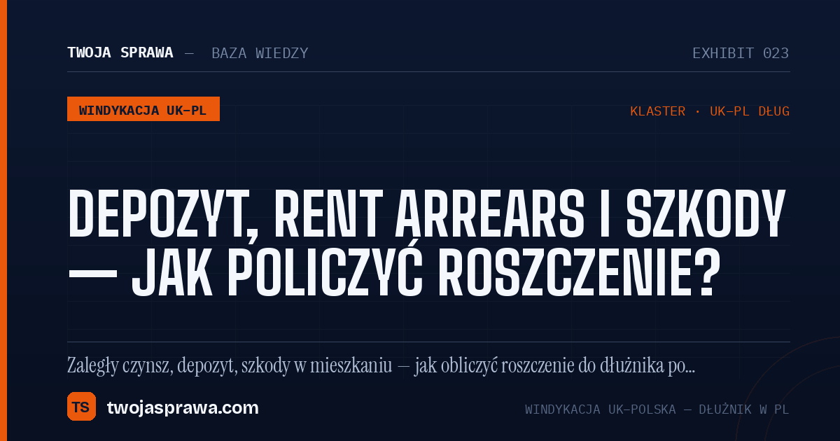Depozyt, rent arrears i szkody — jak policzyć roszczenie? — infografika | Twoja Sprawa