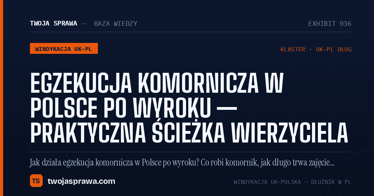 Egzekucja komornicza w Polsce po wyroku — praktyczna ścieżka wierzyciela — infografika | Twoja Sprawa