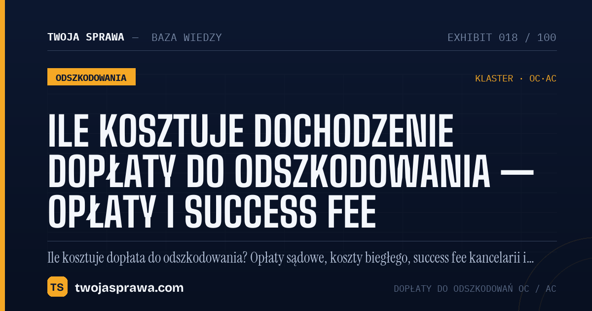 Ile kosztuje dochodzenie dopłaty do odszkodowania — opłaty i success fee — infografika | Twoja Sprawa