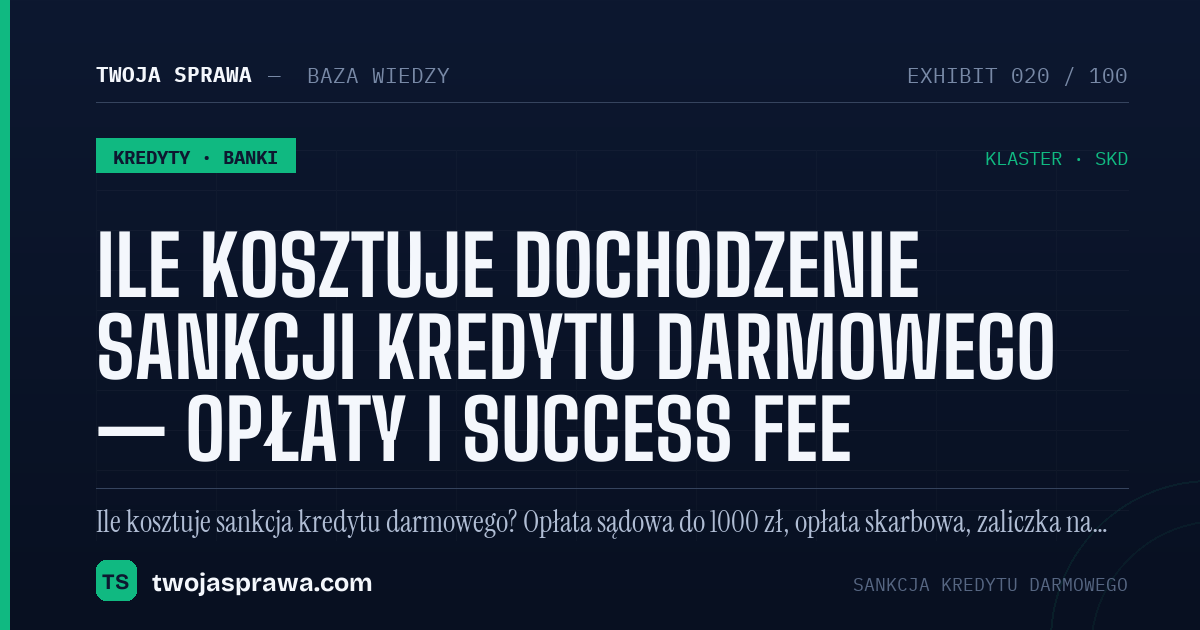 Ile kosztuje dochodzenie sankcji kredytu darmowego — opłaty i success fee — infografika | Twoja Sprawa