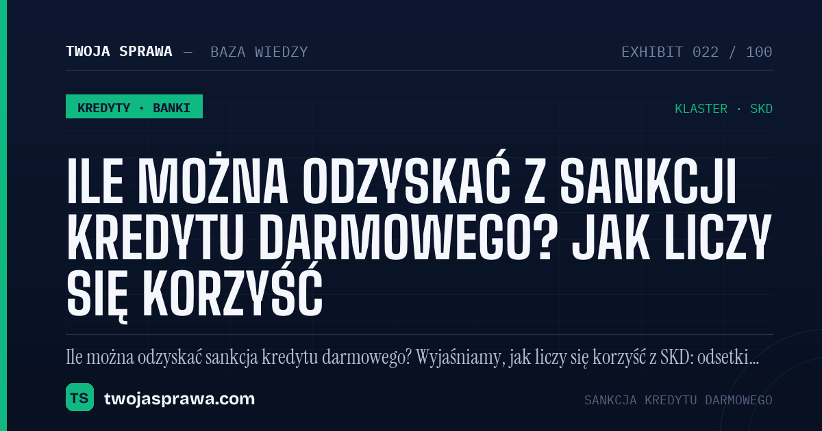 Ile można odzyskać z sankcji kredytu darmowego? Jak liczy się korzyść — infografika | Twoja Sprawa