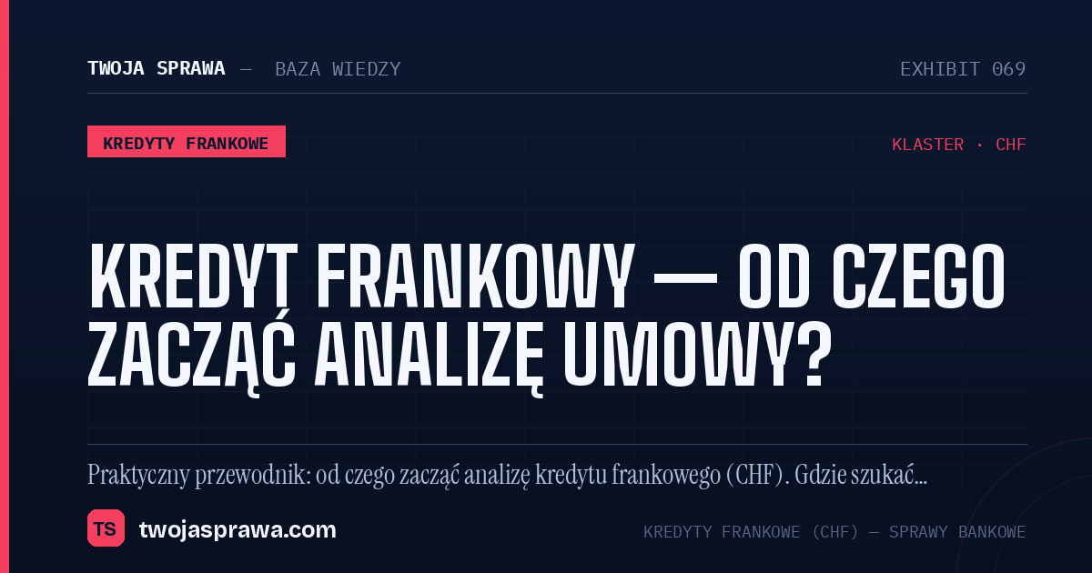 Kredyt frankowy — od czego zacząć analizę umowy? — infografika | Twoja Sprawa
