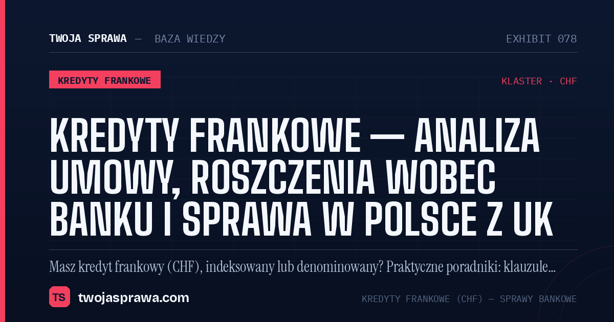Kredyty frankowe — analiza umowy, roszczenia wobec banku i sprawa w Polsce z UK — infografika | Twoja Sprawa