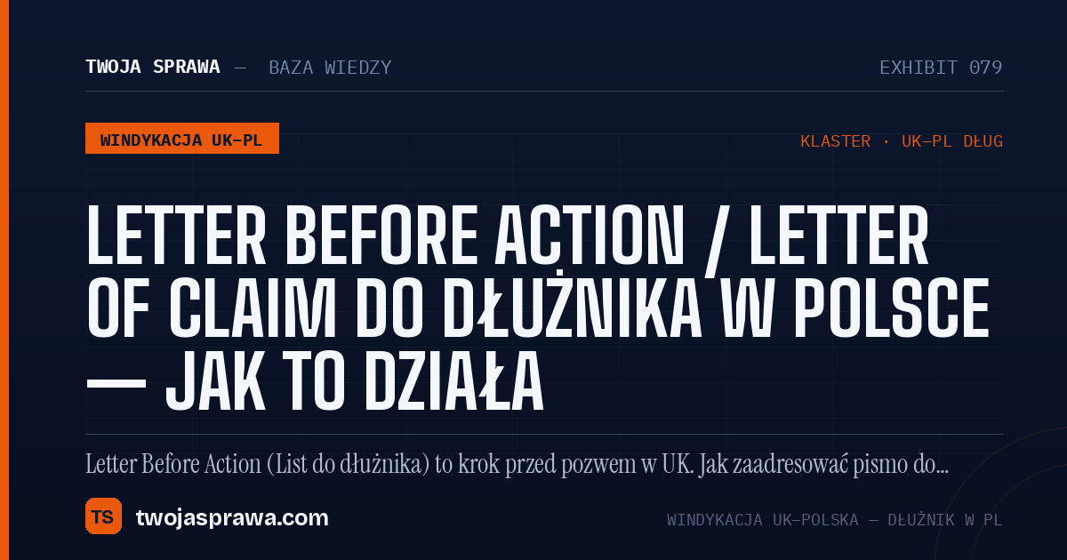 Letter Before Action / Letter of Claim do dłużnika w Polsce — jak to działa — infografika | Twoja Sprawa