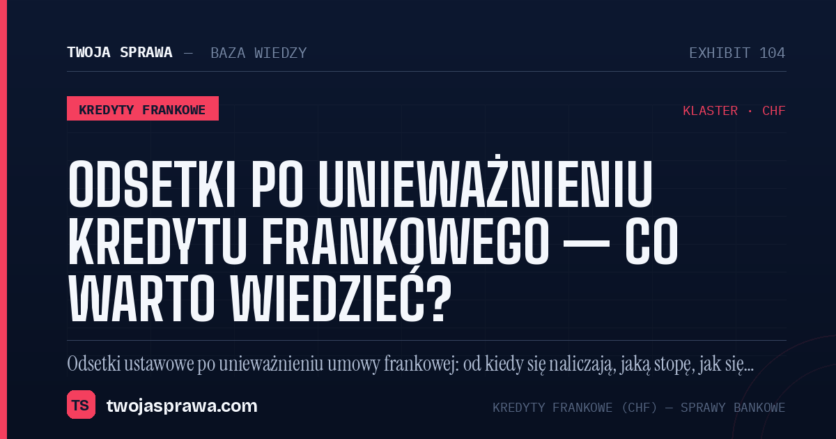 Odsetki po unieważnieniu kredytu frankowego — co warto wiedzieć? — infografika | Twoja Sprawa