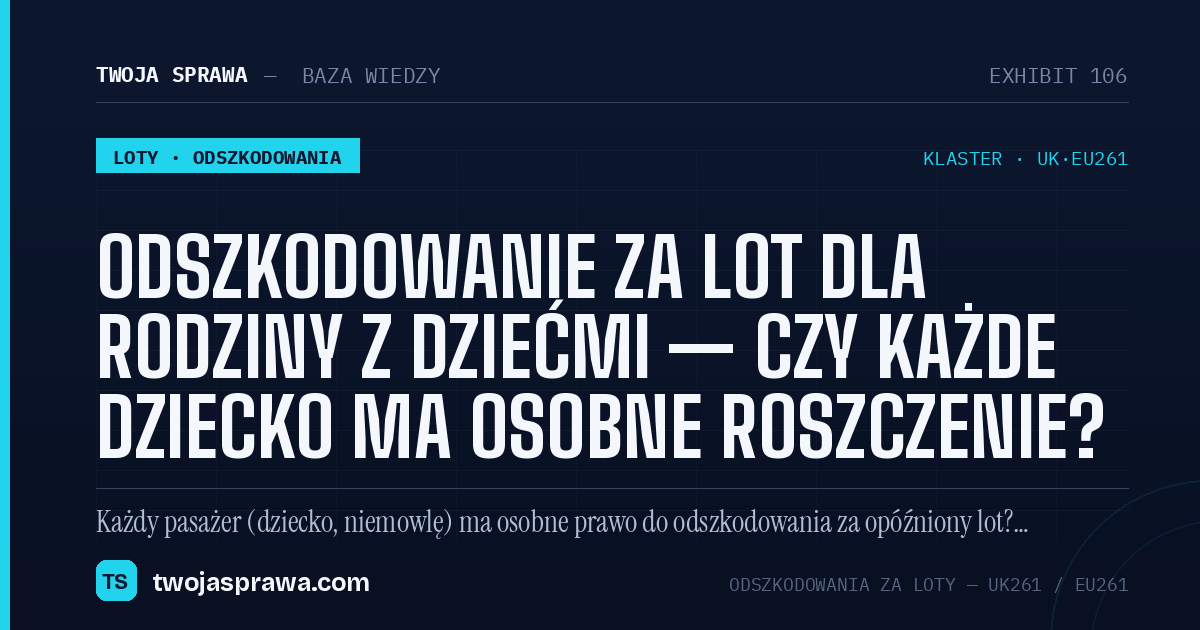 Odszkodowanie za lot dla rodziny z dziećmi — czy każde dziecko ma osobne roszczenie? — infografika | Twoja Sprawa