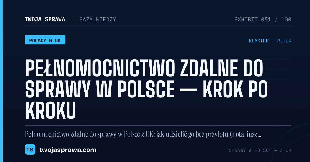 Pełnomocnictwo zdalne do sprawy w Polsce — krok po kroku — infografika | Twoja Sprawa