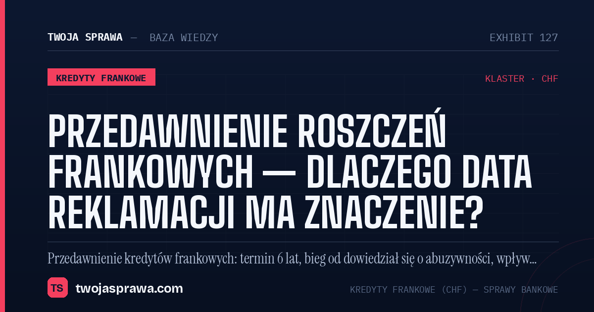 Przedawnienie roszczeń frankowych — dlaczego data reklamacji ma znaczenie? — infografika | Twoja Sprawa