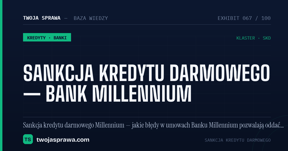 Sankcja kredytu darmowego — Bank Millennium — infografika | Twoja Sprawa