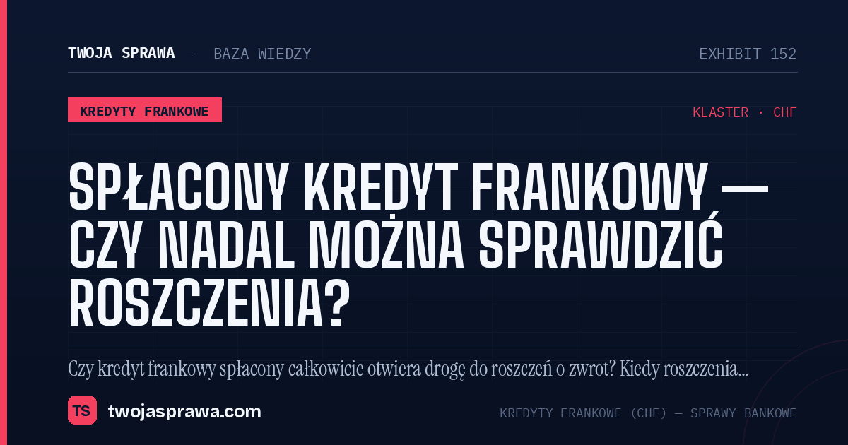 Spłacony kredyt frankowy — czy nadal można sprawdzić roszczenia? — infografika | Twoja Sprawa