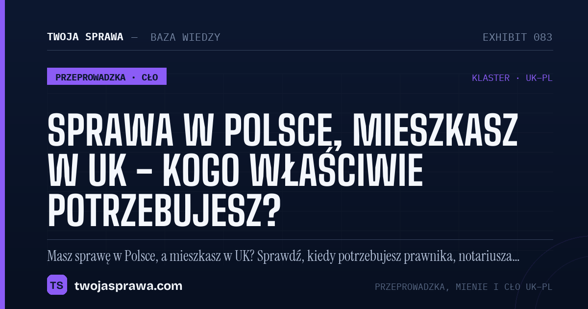 Sprawa w Polsce, mieszkasz w UK - kogo właściwie potrzebujesz? — infografika | Twoja Sprawa