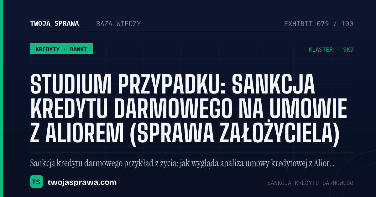 Studium przypadku: sankcja kredytu darmowego na umowie z Aliorem (sprawa założyciela) — infografika | Twoja Sprawa