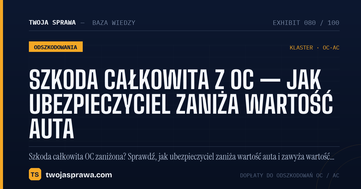 Szkoda całkowita z OC — jak ubezpieczyciel zaniża wartość auta — infografika | Twoja Sprawa