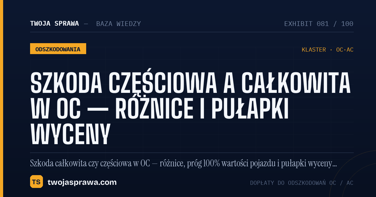 Szkoda częściowa a całkowita w OC — różnice i pułapki wyceny — infografika | Twoja Sprawa