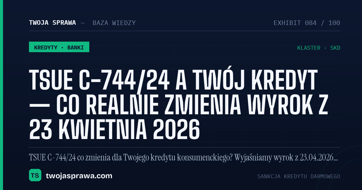 TSUE C-744/24 a Twój kredyt — co realnie zmienia wyrok z 23 kwietnia 2026 — infografika | Twoja Sprawa