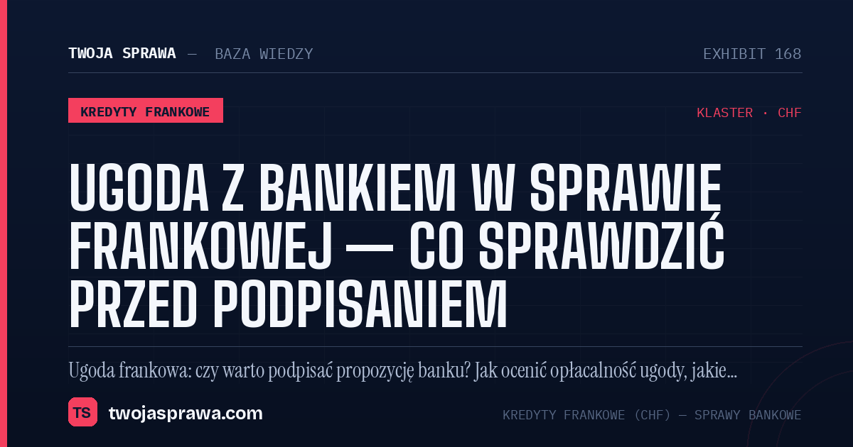 Ugoda z bankiem w sprawie frankowej — co sprawdzić przed podpisaniem — infografika | Twoja Sprawa