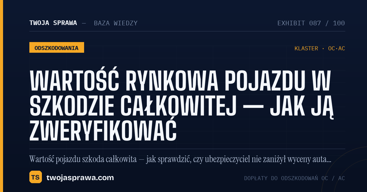 Wartość rynkowa pojazdu w szkodzie całkowitej — jak ją zweryfikować — infografika | Twoja Sprawa