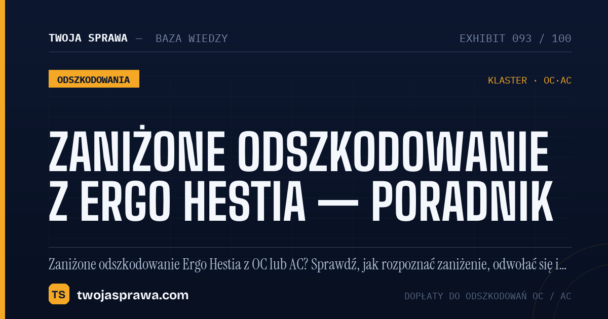 Zaniżone odszkodowanie z Ergo Hestia — poradnik — infografika | Twoja Sprawa