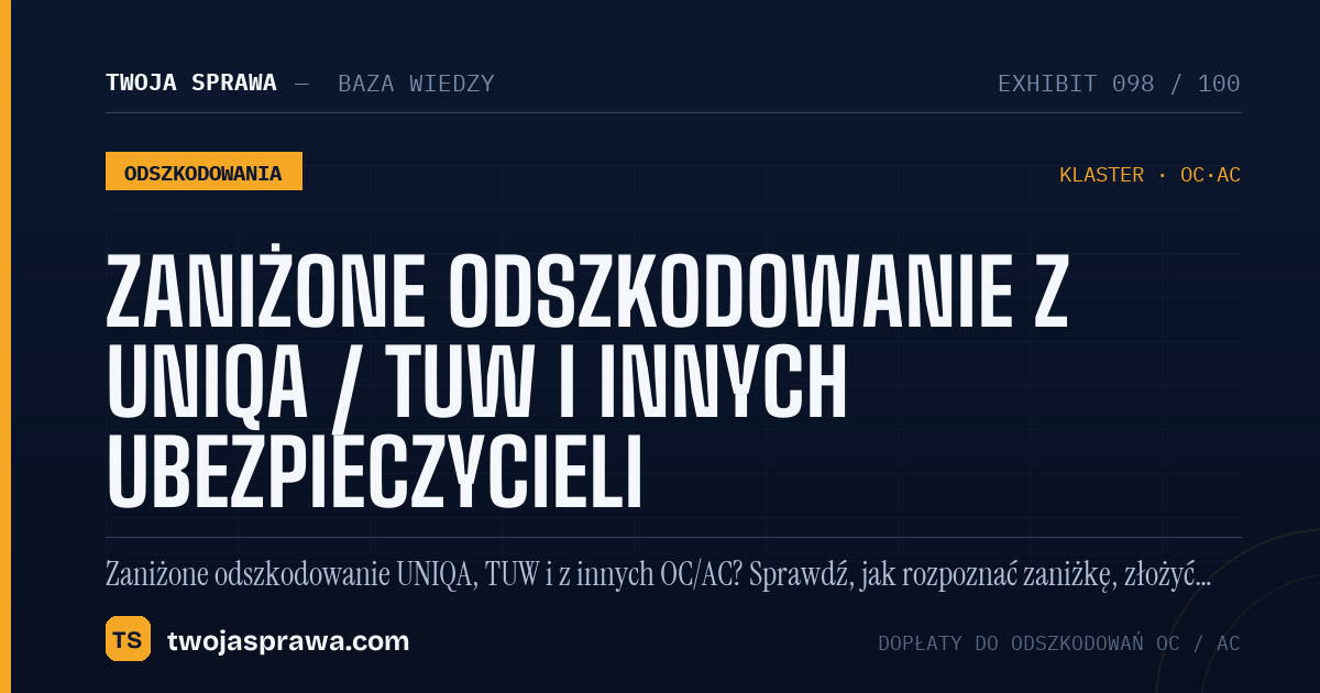 Zaniżone odszkodowanie z UNIQA / TUW i innych ubezpieczycieli — infografika | Twoja Sprawa