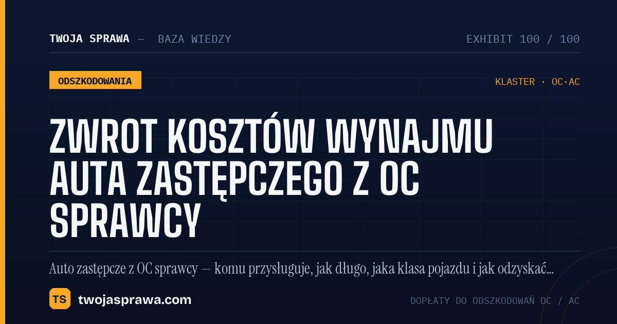 Zwrot kosztów wynajmu auta zastępczego z OC sprawcy — infografika | Twoja Sprawa