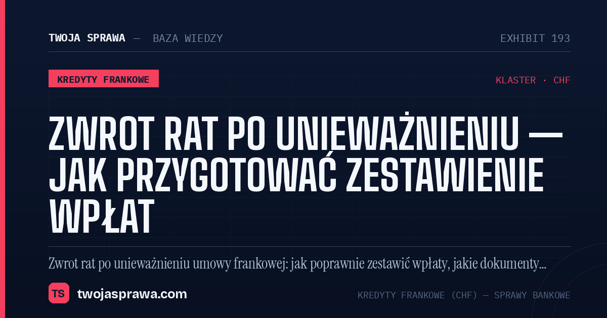 Zwrot rat po unieważnieniu — jak przygotować zestawienie wpłat — infografika | Twoja Sprawa